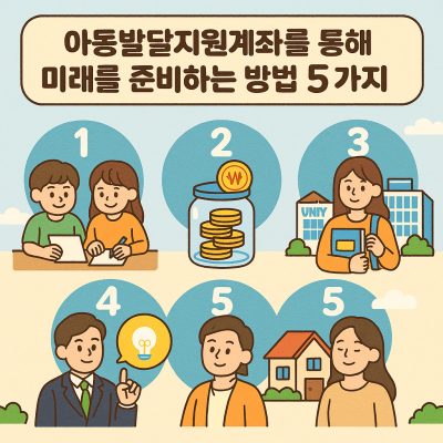 아동발달지원계좌를 통해 미래를 준비하는 방법 5가지를 안내하는 인포그래픽 이미지