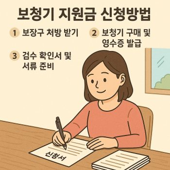 보청기 지원금 신청방법을 안내하는 서류 작성 장면의 이미지