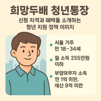 2025 희망두배 청년통장 모집! 신청 자격과 혜택 총정리 1 희망두배 청년통장 신청 자격과 혜택을 소개하는 청년 지원 정책 이미지