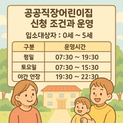 공공직장어린이집 신청 조건과 운영 정보를 안내하는 육아 지원 썸네일 이미지